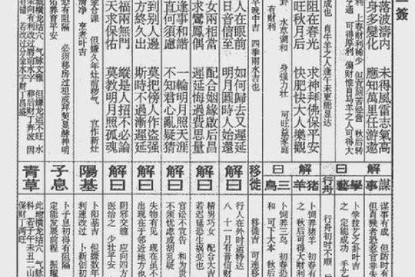 免费抽签最准观音灵签