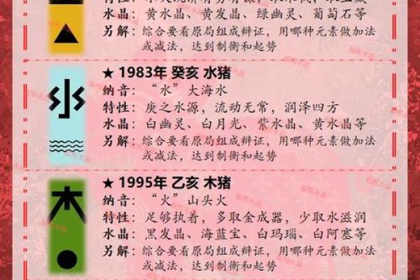 95属猪女2025年运势 95属猪女2025年运势解析事业财运爱情全预测
