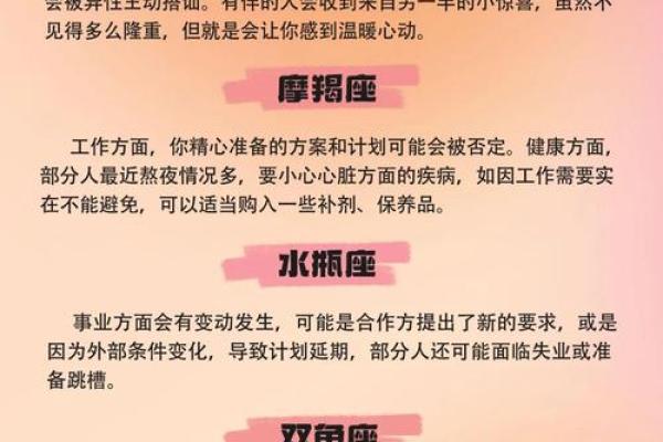 12星座星座运势 12星座运势大揭秘未来一周运势全解析
