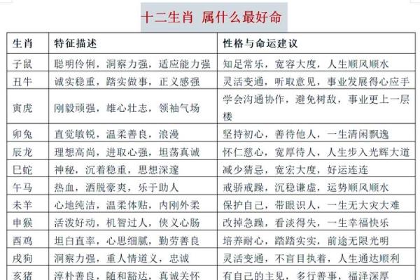 “肉山脯林”代表什么生肖，肉山脯林打一生肖答案解释释义落实