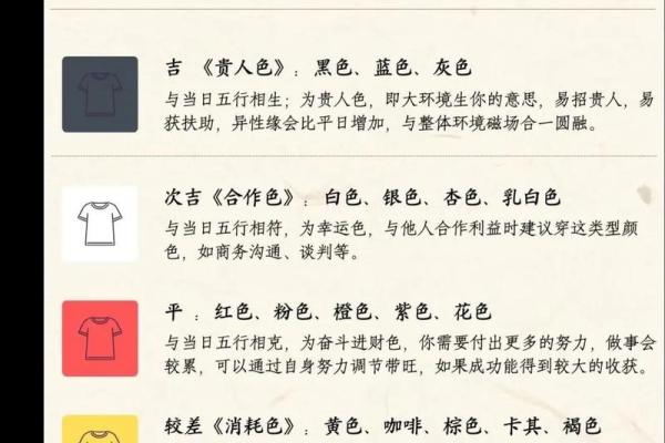 五行穿衣指南2022年5月10(五行穿衣指南2022年5月12号) 五行穿衣指南2022年5月10(五行穿衣指南2022年5月12号)