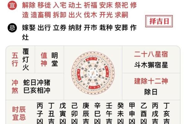 4月黄道吉日2025年 4月黄道吉日2025年