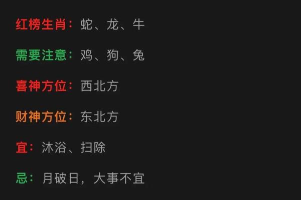 “三八两银对半分”代表什么生肖，三八两银对半分是什么生肖答案解释释义落实