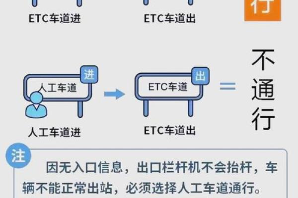 春节过路费免费时间2024 春节过路费免费时间2024