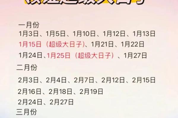 2025生子吉日表(2022生子吉日)