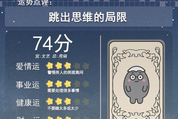 十二星座九月份运势_9月各星座运势