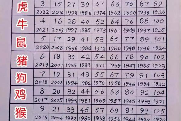 “七尺男儿壮四方”打一动物生肖,七尺男儿打一个生肖答案解释释义落实 “七尺男儿壮四方”打一动物生肖,七尺男儿打一个生肖答案解释释义落实