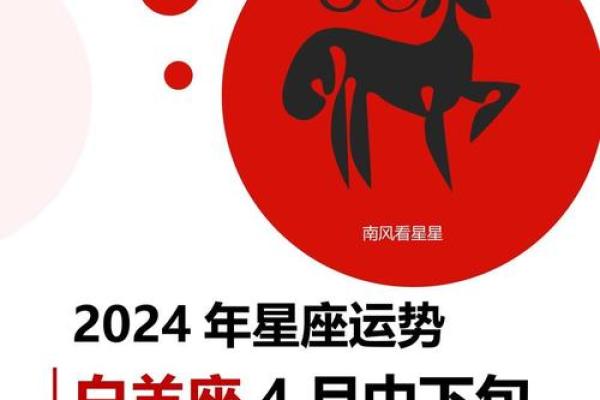 白羊座的财运怎么样(白羊座的财运如何)