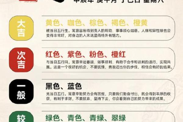 2025年4月2日穿衣五行