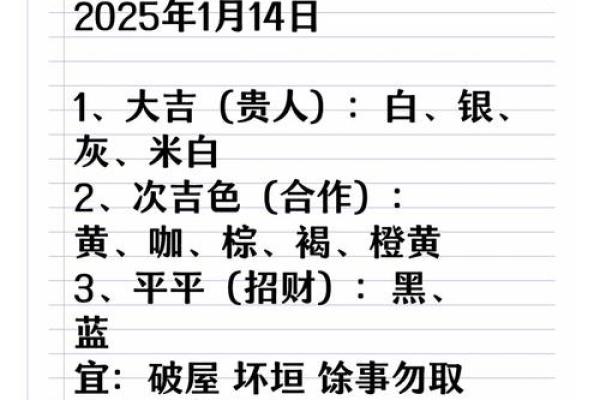 2025年4月14日五行穿衣