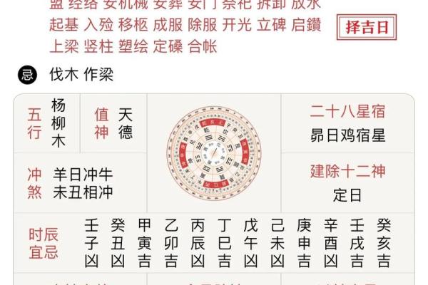 2025年4月入宅最旺日子老黄历吉日 2025年4月入宅最旺日子老黄历吉日