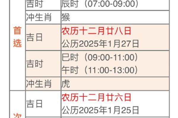 二月动土吉日(二月动土吉日吉时查询大全) 二月动土吉日(二月动土吉日吉时查询大全)