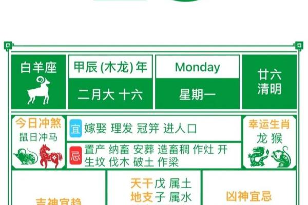 5月份动土黄道吉日查询