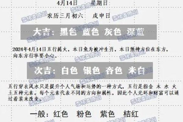 2025.4.13五行穿衣指南