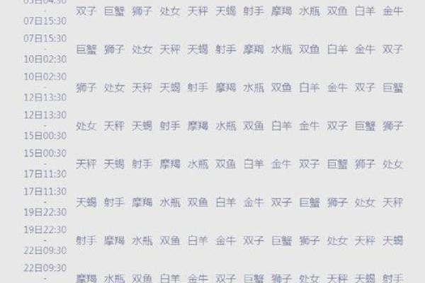 巨蟹座上升处女(巨蟹座上升处女月亮天蝎)