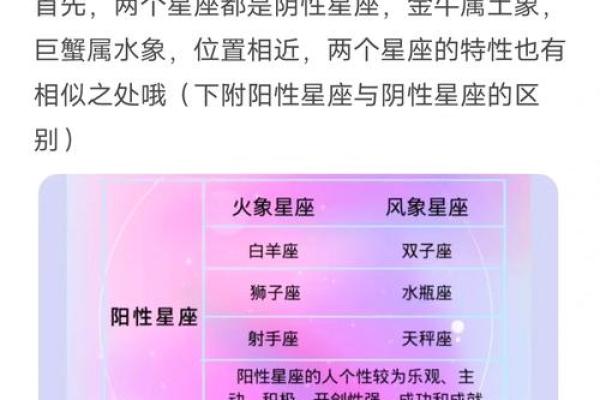 巨蟹座跟双鱼座(巨蟹座和双鱼座的区别)