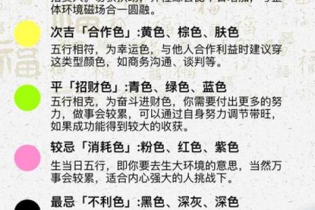 每日穿衣五行颜色2025年4月13日