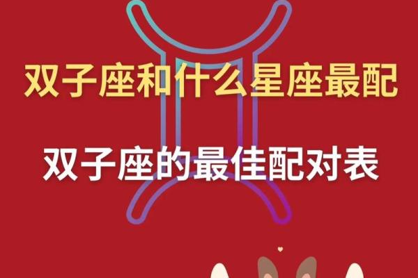 双子座 双鱼座(双子座双鱼座合得来吗)