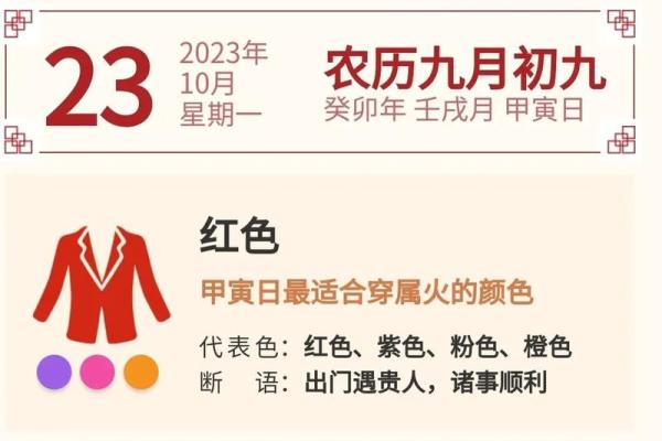 五行穿衣10月23(五行穿衣10月23日)