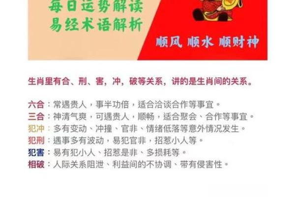 五字当头居天下生肖(五字当头居天下解释什么生肖) 五字当头居天下生肖(五字当头居天下解释什么生肖)