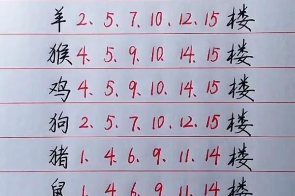 五字当头居天下生肖(五字当头居天下解释什么生肖) 五字当头居天下生肖(五字当头居天下解释什么生肖)