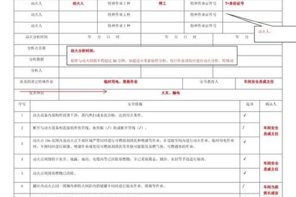 动土作业票范本