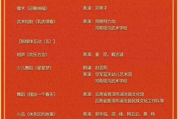 2022年春晚节目单表