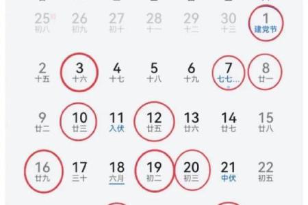 7月12日适合动土吗