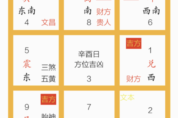 今年东方能动土吗(今年东边能动土吗)