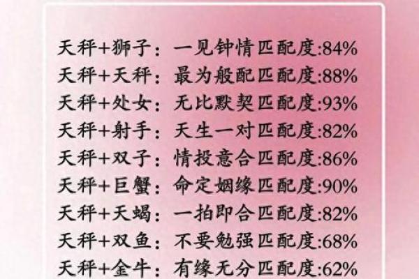 巨蟹座跟天秤座配对指数有多高(巨蟹座和天秤座的配对指数是多少)
