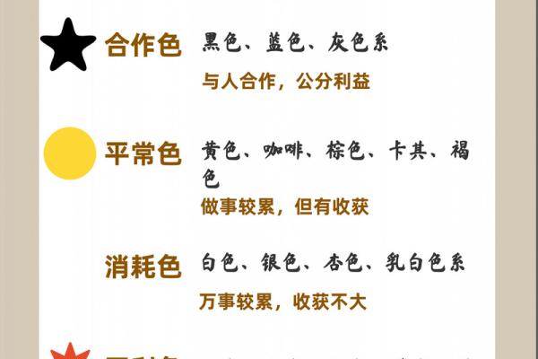 五行穿衣 今天(五行穿衣今天的颜色)