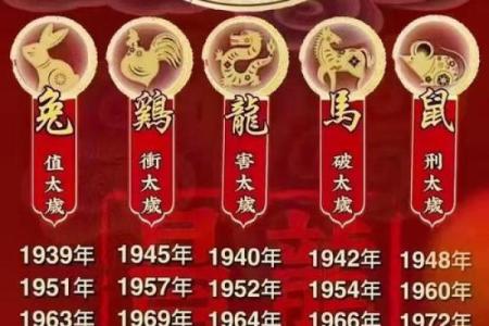 1972年属鼠的人2025年运势及运程