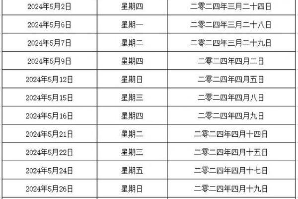 2024年的结婚吉日