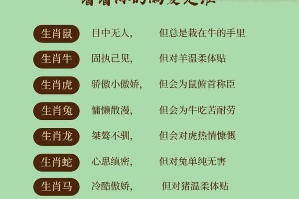 “大才小用”打一个生肖动物，大材小用指什么生肖答案解释释义落实