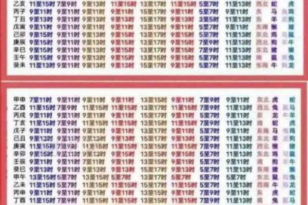 2025年8月11日是农历哪一天 2025年8月11日是农历哪一天