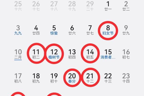 5月份装修的黄道吉日