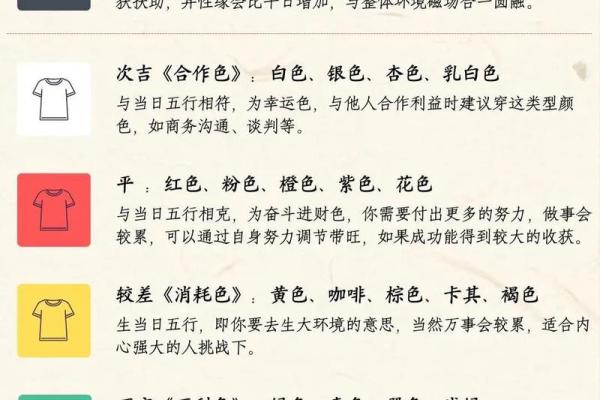 五行穿衣旺运每日分享2021(五行穿衣今日穿什么颜色)