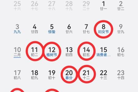 5月份装修的黄道吉日