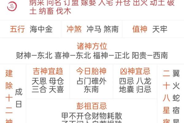 4月盖房动土吉日大全