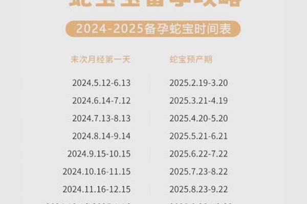 蛇不能生在几月