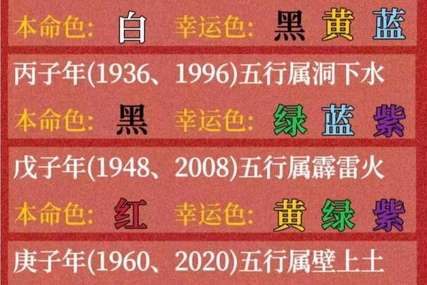 火羊2025年运势_2025年火羊运势详解事业财运爱情全解析 火羊2025年运势_2025年火羊运势详解事业财运爱情全解析