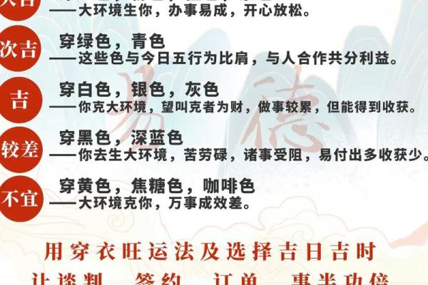 2025年3月17日每日五行穿衣