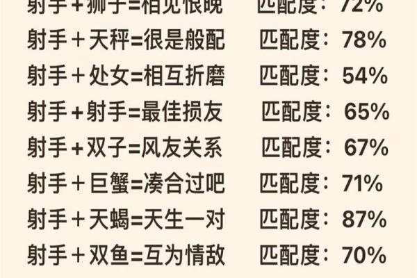 双子座和天秤座配对指数是多少(双子座跟天秤座配对指数)