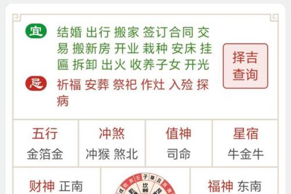 2021年4月开业吉时 2021年4月开业吉时