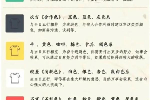 五行穿衣每日指南2023年9月12日(网易2021年9月12号日五行穿衣指南) 五行穿衣每日指南2023年9月12日(网易2021年9月12号日五行穿衣指南)