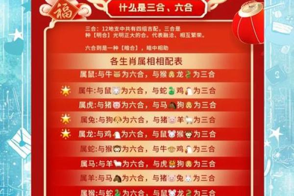 三战三北是什么生肖(三战三北是什么生肖动物360问答)