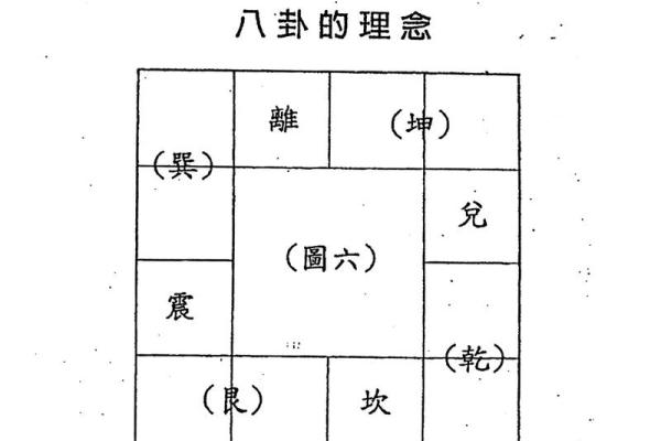 2025年4月26日卯时女命紫微斗数全解盘