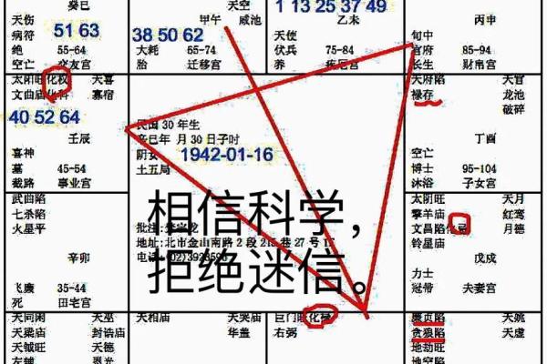2025年4月4日未时男命紫微斗数全解盘 2025年4月4日未时男命紫微斗数全解盘