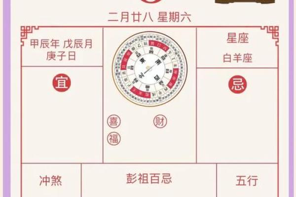 2025年4月4日每日五行穿衣 2025年4月4日每日五行穿衣