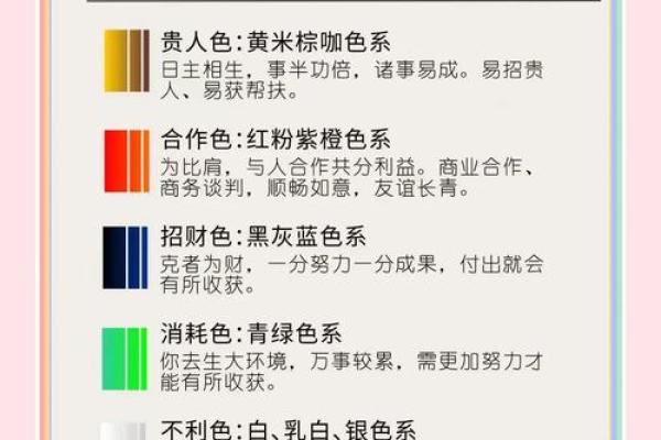 农历4月最好的黄道吉日有哪些